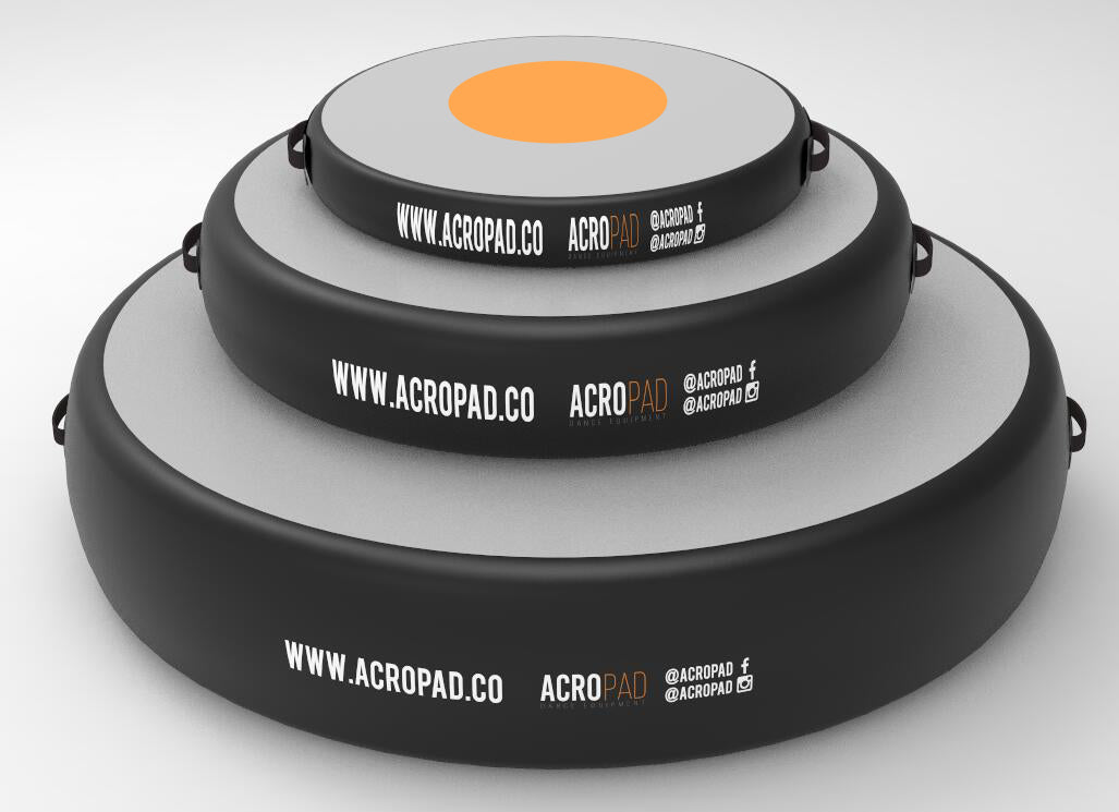 AcroSPOTS